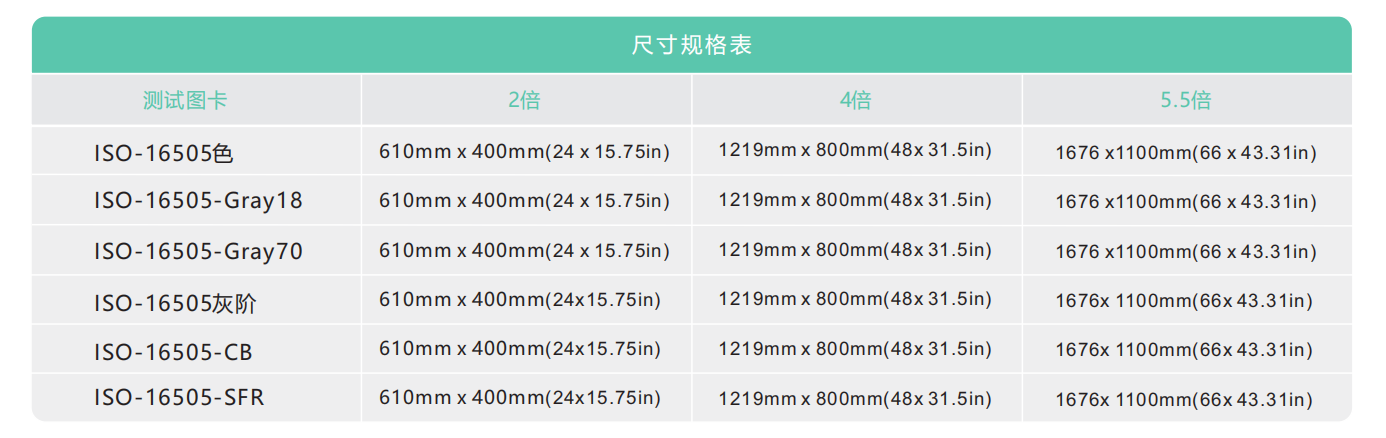 尺寸规格表